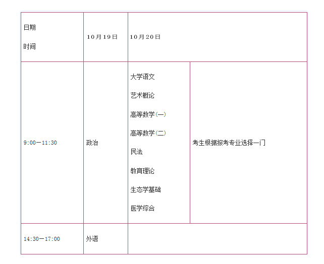 山东成人高考专科起点升本科考试时间表