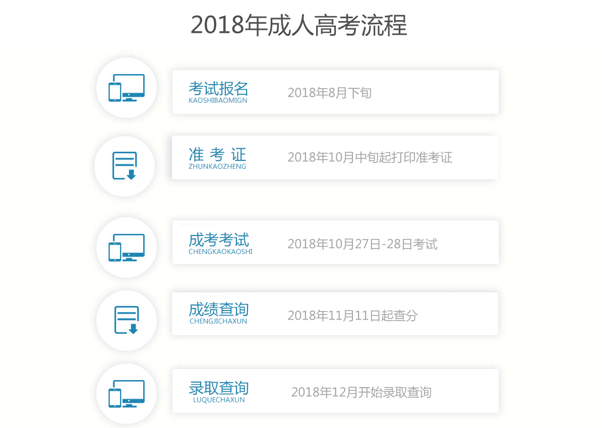 高起专直播班(图2)