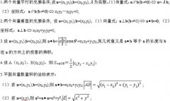 成人高考(文科)数学考点讲解：平面向量知识