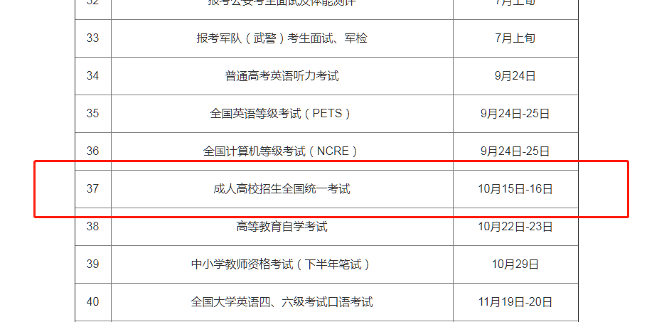 2022年山东省成人高考考试时间公布没？(图2)