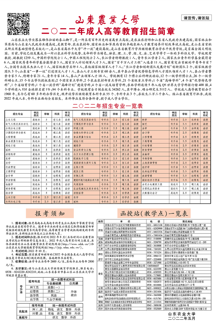 2022年山东农业大学成考招生简章