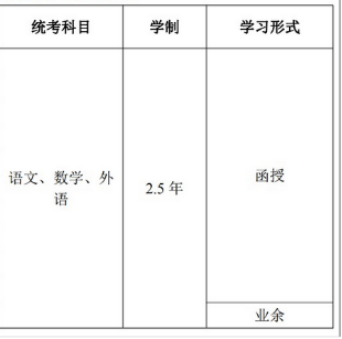 2022年山东工程职业技术大学成人高等教育招生简章正式发布(图3)
