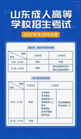 济南市成人高考2022年考前需要注意什么(图1)