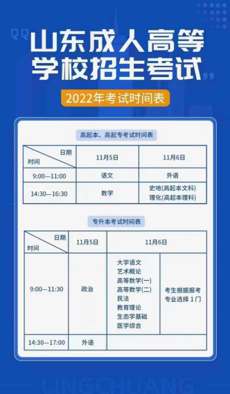 烟台市成人高考2022年考前需要注意什么