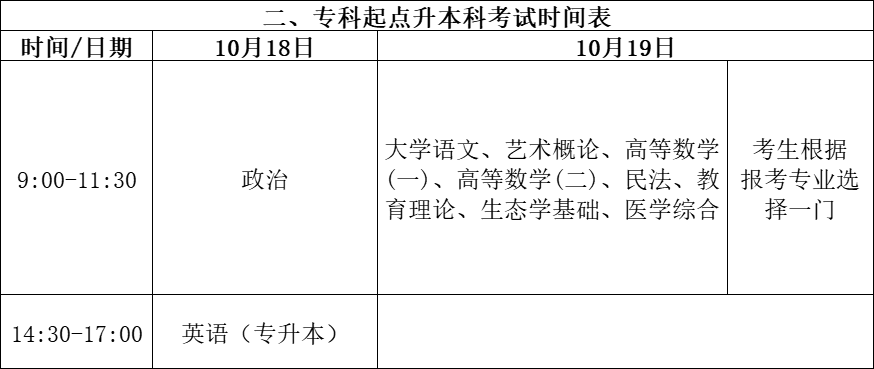 2025年东营成人高考入学考试时间是什么时候？(3)