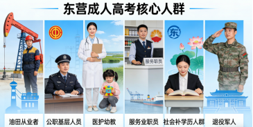 东营成人高考报考人群(1)