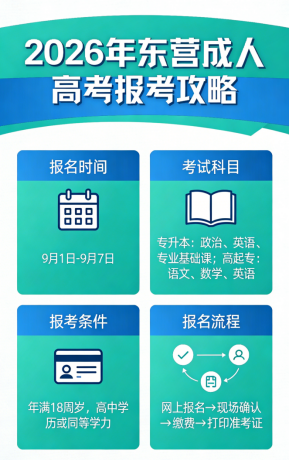 东营成人高考报考攻略(2026版)(1) 东营成人高考报考攻略(2026版)(1)