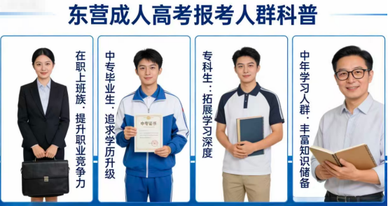 东营成人高考报考人群(1)