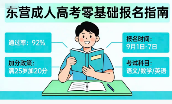 零基础报东营成人高考,真的能通过吗?(1) 零基础报东营成人高考,真的能通过吗?(1)