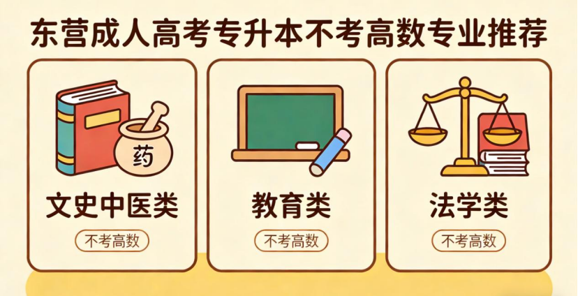 东营成人高考专升本不考高数专业推荐(1) 东营成人高考专升本不考高数专业推荐(1)