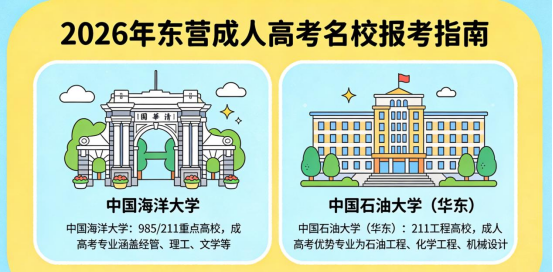 2026年东营成人高考名校报考指南(1)