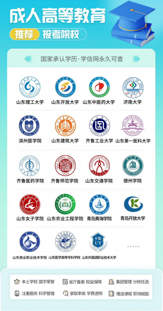 山东成人高考为什么要预报名？这5大优势你一定要知道！(1)