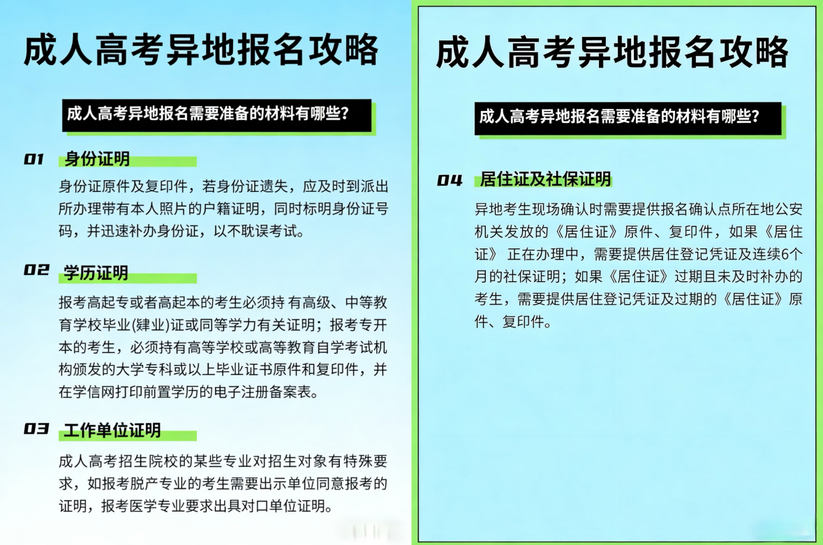 异地报考不用愁，东营在职人员学历提升全指南(1)