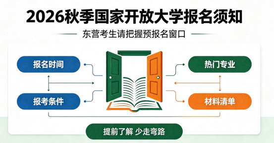2026秋季国家开放大学报名须知：东营考生请把握预报名窗口(1)