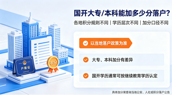 国开大专/本科能加多少分落户？山东考生算完账才发现：差的不只是几分(1)