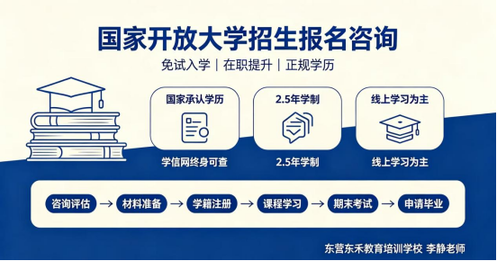 国家开放大学招生简章｜免试入学，学信网可查，适合在职提升学历(1)