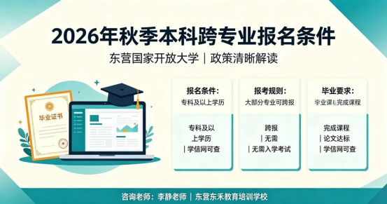 东营国家开放大学2026年秋季本科跨专业报名条件解读(1)