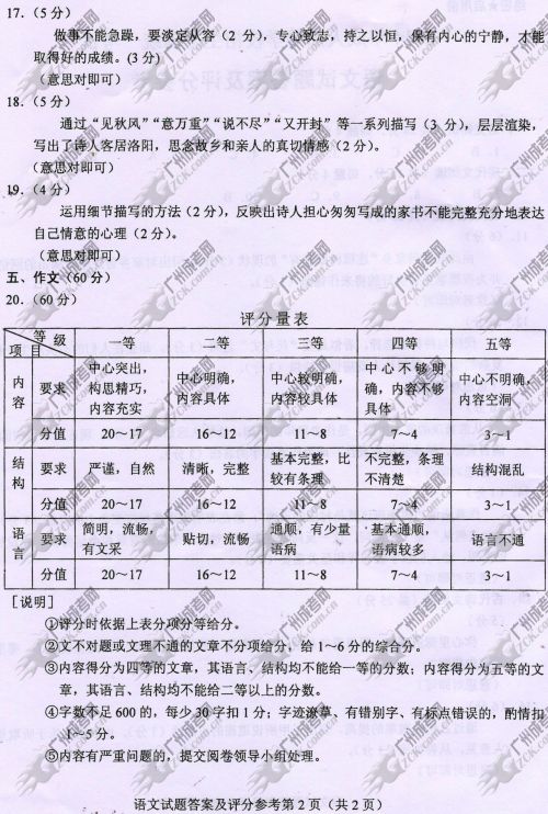 山东省成人高考2014年统一考试语文真题A卷参考答(图2)