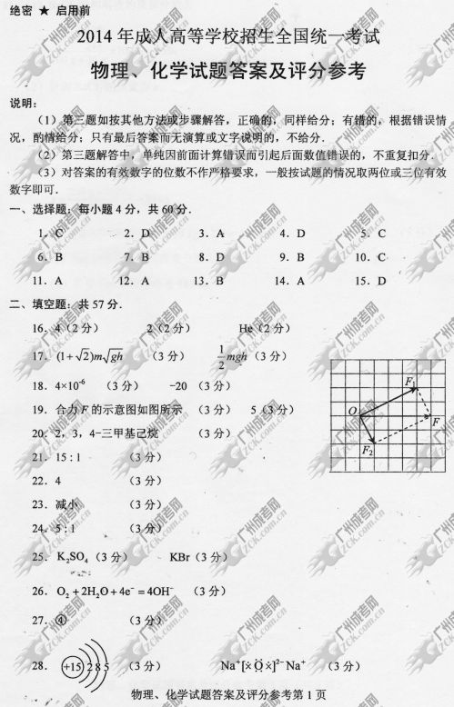 山东省成人高考2014年统一考试理科综合真题A卷参(图1)