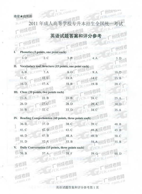 成人高考2011年专升本英语试题参考答案(图1)