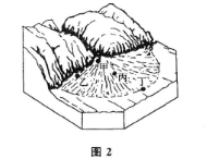 2016年福建成人高考高起点史地综合考试真题及答(图2)